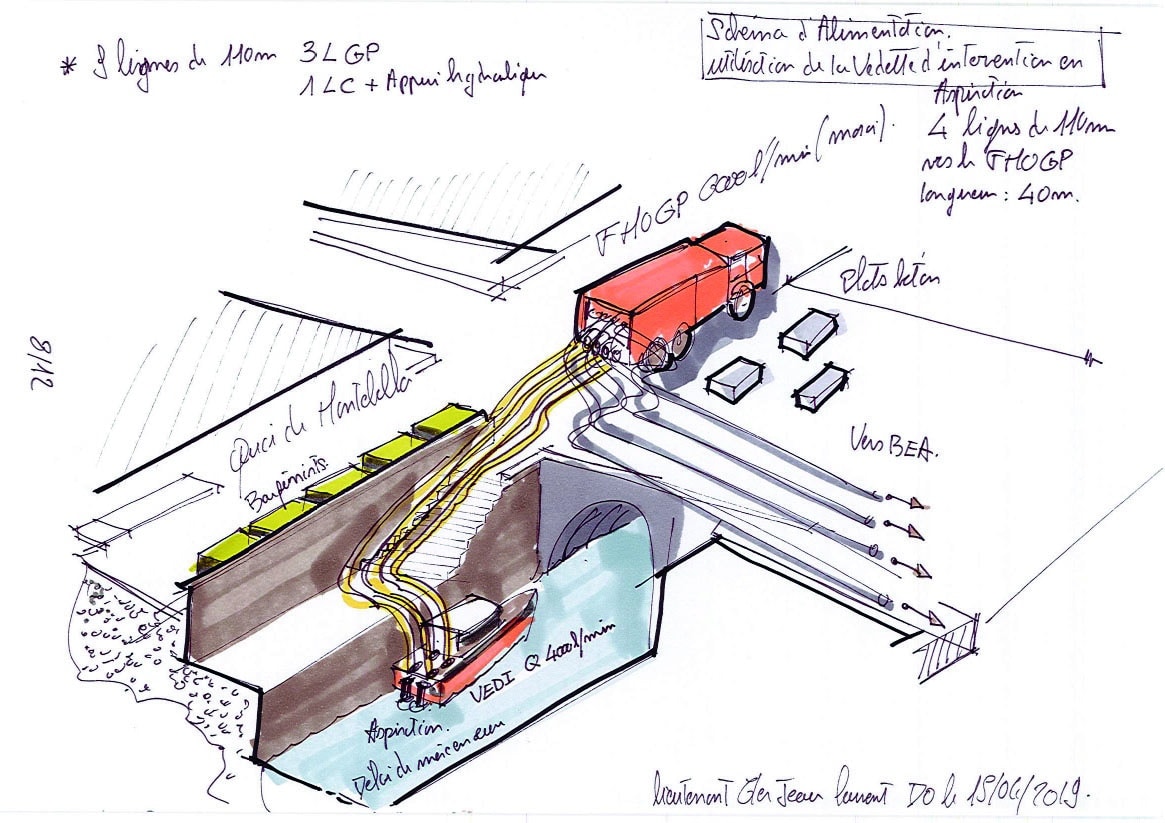 NOTREDAME Dans la peau du dessinateur opérationnel allo18